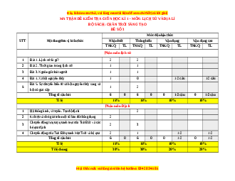 Đề thi giữa kì 1 Lịch sử & Địa lý 6 Chân trời sáng tạo - Đề 3