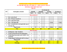 Đề thi giữa kì 1 Lịch sử & Địa lý 6 Chân trời sáng tạo - Đề 3
