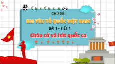 Bài giảng Powerpoint Đạo đức lớp 3 Kết nối tri thức