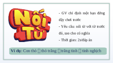 Giáo án powerpoint Thực hành tiếng việt 1 | Kết nối tri thức Ngữ văn 6