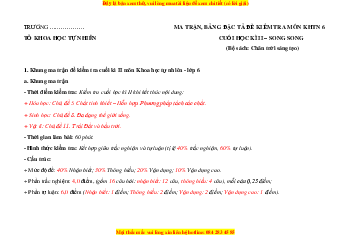 Bộ 8 đề thi cuối kì 2 KHTN 6 Chân trời sáng tạo (song song)