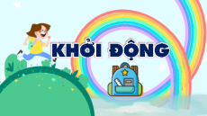 Giáo án Powerpoint Ôn tập và bổ sung và các phép tính với phân số Toán lớp 5 Cánh diều