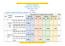 Đề thi cuối kì 1 Toán 8 Cánh diều (Đề 3)