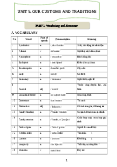 Bài tập chuyên sâu Unit 5: Our customs and traditions Tiếng Anh 8 Global success