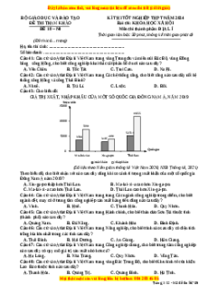 Đề Tốt nghiệp Địa Lí 2024 theo đề tham khảo (Đề 10)
