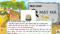 Giáo án Powerpoint Bài 18 Địa lí 7 Cánh diều: Đặc điểm dân cư, xã hội Trung và Nam Mỹ