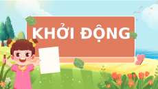 Giáo án Powerpoint Luyện từ và câu: Luyện tập tra từ điển Tiếng Việt lớp 5 Cánh diều