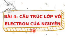 Giáo án powerpoint Cấu trúc lớp vỏ electron của nguyên tử Hóa học 10 Chân trời sáng tạo