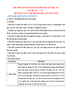 Đề cương ôn tập giữa kì 1 Ngữ văn 9 Kết nối tri thức
