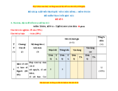 Đề thi cuối kì 2 Toán 11 Kết nối tri thức (Đề 5)