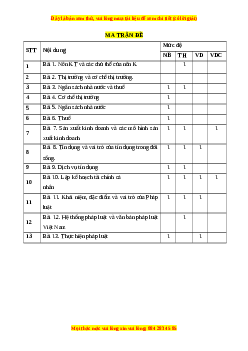 Đề thi cuối kì 1 Kinh tế pháp luật 10 Kết nối tri thức (Đề 1)