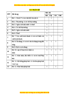 Đề thi cuối kì 1 Kinh tế pháp luật 10 Kết nối tri thức (Đề 1)