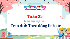 Giáo án Powerpoint Nói và nghe: Trao đổi: Theo dòng lịch sử Tiếng Việt lớp 5 Cánh diều