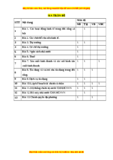 Đề thi cuối kì 1 Kinh tế pháp luật 10 Cánh diều (Đề 2)