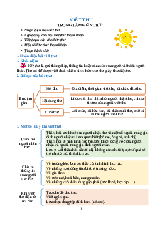 Chuyên đề Viết thư lớp 4