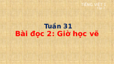 Giáo án Powerpoint Tập đọc: Giờ học vẽ Tiếng việt lớp 1 Cánh diều