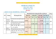 Bộ 85 đề thi Toán 9 cuối kì 1 năm 2023