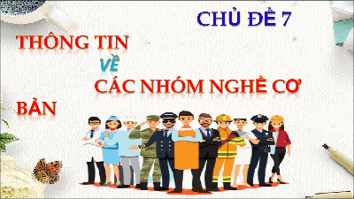 Giáo án Powerpoint Chủ đề 7 Hoạt động trải nghiệm 11 Chân trời sáng tạo