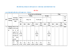Đề thi giữa kì 2 Toán 6 Chân trời sáng tạo Cấu trúc mới  - Đề 1