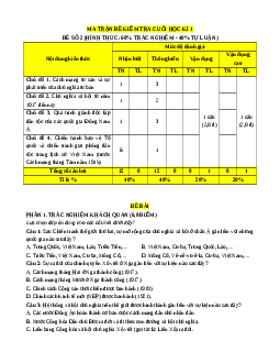 Đề thi cuối kì 1 Lịch sử 11 Cánh Diều (Đề 2)