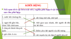 Giáo án Powerpoint Thực hành tiếng Việt trang 17 Ngữ văn 9 Kết nối tri thức