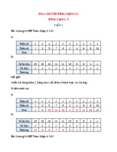 VBT Toán lớp 3 Bài 4 (Kết nối tri thức): Ôn tập bảng nhân 2; 5, bảng chia 2; 5