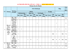 Đề thi giữa kì 1 Toán 11 Chân trời sáng tạo cấu trúc mới có tự luận - Đề 1