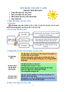 Chuyên đề Viết đoạn văn nêu ý kiến lớp 4