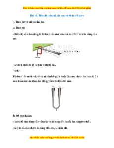 Lý thuyết Biên độ, tần số, độ cao và độ to của âm KHTN 7 Cánh diều