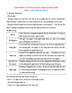 Chuyên đề Ôn tập tri thức đọc hiểu (Ôn thi Tốt nghiệp Ngữ văn 2025)