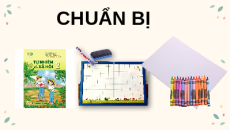 Giáo án Powerpoint Bài 27 Tự nhiên xã hội lớp 2 Kết nối tri thức: Ôn tập chủ đề Con người và sức khoẻ