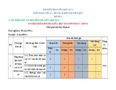Đề thi giữa kì 1 Toán 12 Kết nối tri thức (Đề 9)