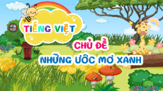 Giáo án Powerpoint Nói và nghe: Giới thiệu một sản phẩm thực hiện ở trường (trang 132) Tiếng việt lớp 4 Chân trời sáng tạo