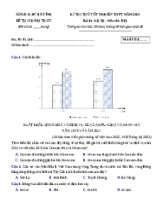 Đề thi thử tốt nghiệp Địa lí Sở Giáo dục Hà Tĩnh năm 2024