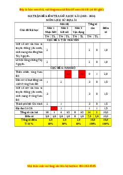 Đề thi cuối kì 2 Lịch sử & Địa lí lớp 4 Kết nối tri thức - Đề 3