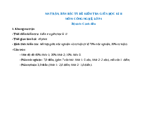 Đề thi giữa kì 2 Công nghệ lớp 4 Cánh diều (Đề 1)