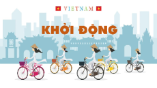 Giáo án Powerpoint Chủ đề E Lc2 Bài 2 Tin học lớp 5 Cánh diều: Tạo sản phẩm thủ công