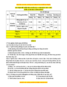 Đề thi cuối kì 2 GDCD 8 Kết nối tri thức - Đề 2