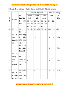 Đề thi cuối kì 1 Tin học lớp 4 Chân trời sáng tạo - Đề 1