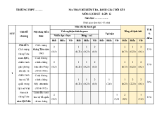 Bộ 6 đề thi Cuối kì 1 Lịch sử 12 Cánh diều Cấu trúc mới có đáp án