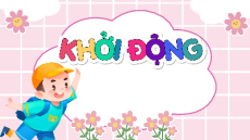 Giáo án Powerpoint Viết: Luyện tập tả người (Viết bài văn) Tiếng Việt lớp 5 Cánh diều