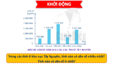 Giáo án powerpoint Toán 6 Học kì 2 Cánh Diều