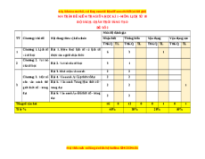 Đề thi giữa kì 1 Lịch sử 10 Chân trời sáng tạo - Đề 2