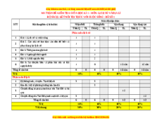 Đề thi giữa kì 1 Lịch sử & Địa lý 6 Kết nối tri thức - Đề 1