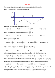 5 Đề thi ĐGNL ĐHSP Hà Nội 2 môn Toán (có lời giải)