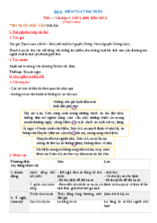 Vở ghi bài Ngữ Văn 6 Chân trời sáng tạo Học kì 2