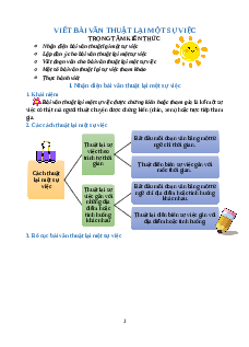 Chuyên đề Viết bài văn thuật lại một sự việc lớp 4