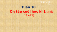 Giáo án Powerpoint Ôn tập cuối học kì 1 (Tiết 11, 12) Tiếng việt lớp 1 Cánh diều