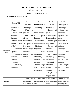 Đề cương ôn tập Cuối kì 1 Tiếng Anh 7 Friends plus