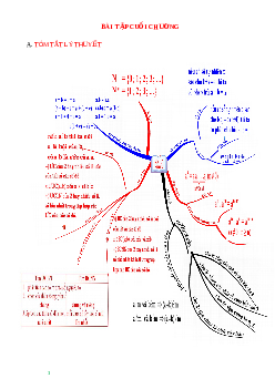 Chuyên đề Bài tập cuối chương 1 Toán 6 Cánh diều